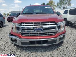 Ford Pozostałe 2020 2 Ford Pozostałe 2020 2
