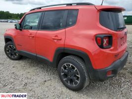 Jeep Renegade 2023 1