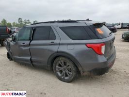 Ford Explorer 2021 2 Ford Explorer 2021 2