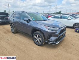 Toyota Pozostałe 2025 2