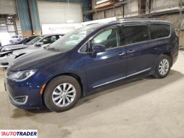 Chrysler Pacifica 2019 3