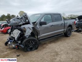 Ford Pozostałe - zobacz ofertę