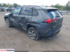 Toyota Pozostałe 2024 2