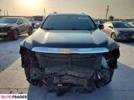 GMC Acadia 2021 3