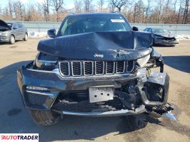 Jeep Grand Cherokee 2025 3