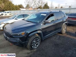 Jeep Cherokee 2021 3