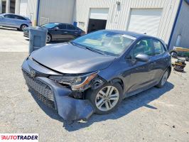 Toyota Corolla - zobacz ofertę