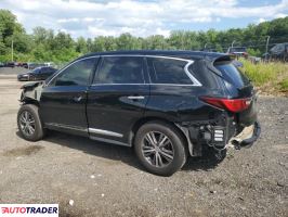 Infiniti Pozostałe 2020 3 Infiniti Pozostałe 2020 3