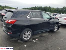 Chevrolet Equinox 2020 1 Chevrolet Equinox 2020 1