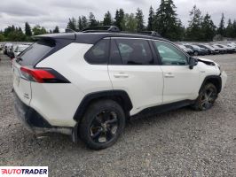 Toyota Pozostałe 2021 2