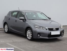 Lexus CT - zobacz ofertę