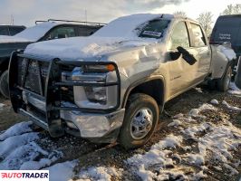 Chevrolet Silverado - zobacz ofertę