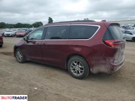 Chrysler Pacifica 2021 3