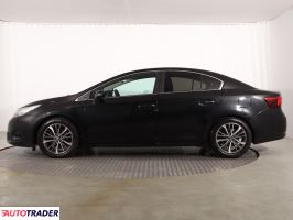 Toyota Avensis 2015 2.0 150 KM