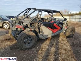 Polaris Pozostałe 2022