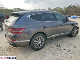 Hyundai Genesis 2021 2