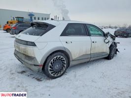 Hyundai Pozostałe 2024