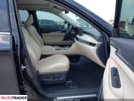 Infiniti Pozostałe 2024 3 Infiniti Pozostałe 2024 3