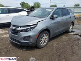 Chevrolet Equinox - zobacz ofertę Chevrolet Equinox - zobacz ofertę