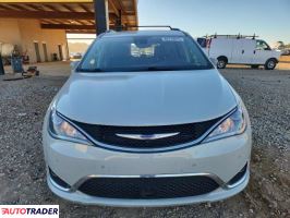 Chrysler Pacifica 2020 3