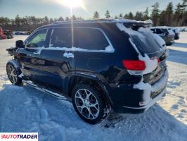 Jeep Grand Cherokee 2021 3