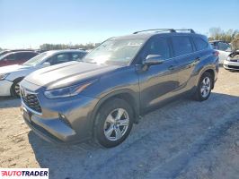 Toyota Highlander 2021 3