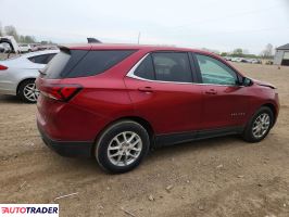 Chevrolet Equinox 2022 1