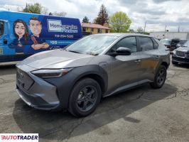 Subaru Pozostałe 2023