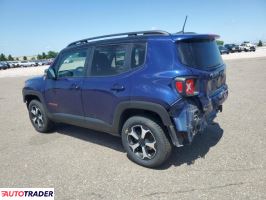 Jeep Renegade 2021 1 Jeep Renegade 2021 1