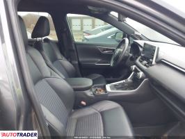 Toyota Pozostałe 2020 2