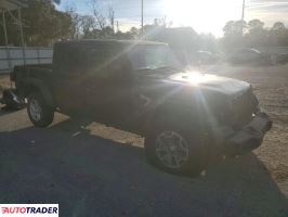 Jeep Pozostałe 2020 3