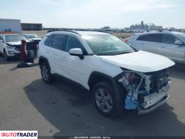 Toyota Pozostałe 2022 2 Toyota Pozostałe 2022 2