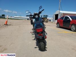 Kawasaki Vulcan 2025 Kawasaki Vulcan 2025