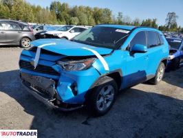 Toyota Pozostałe 2019 2 Toyota Pozostałe 2019 2