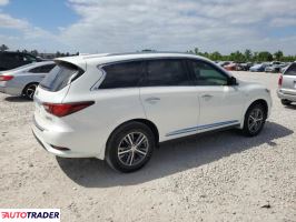 Infiniti Pozostałe 2020 3 Infiniti Pozostałe 2020 3