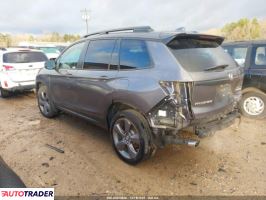 Honda Pozostałe 2021 3