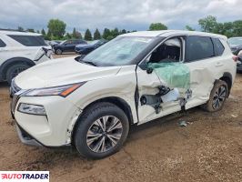 Nissan Rogue - zobacz ofertę