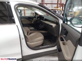 Lincoln Pozostałe 2020 2