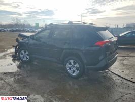 Toyota Pozostałe 2021 2