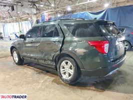 Ford Explorer 2022 2