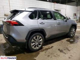 Toyota Pozostałe 2021 2