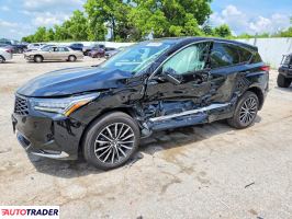 Acura RDX - zobacz ofertę