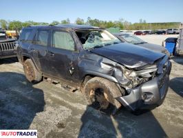 Toyota Pozostałe 2019 4 Toyota Pozostałe 2019 4