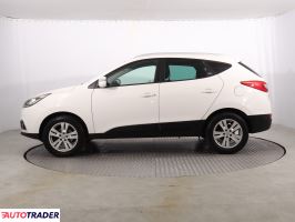 Hyundai ix35 2014 1.6 132 KM