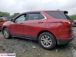 Chevrolet Equinox 2019 1 Chevrolet Equinox 2019 1