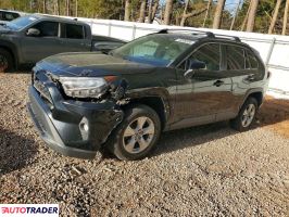 Toyota Pozostałe 2021 2