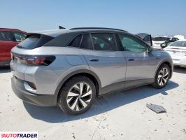 Volkswagen Pozostałe 2023