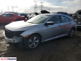Honda Civic 2021 2 Honda Civic 2021 2