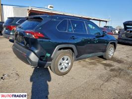 Toyota Pozostałe 2021 2