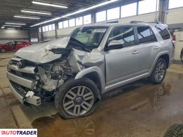 Toyota Pozostałe 2024 4